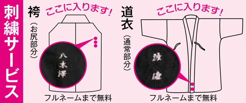 武州正藍染一重「藤」剣道着 | 剣道防具・剣道具の通販【栄光武道具】